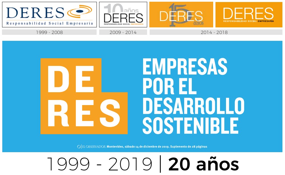 Logos DERES desde el año 1999 al 2020 donde se define como la Red de Empresas por el Desarrollo Sostenible