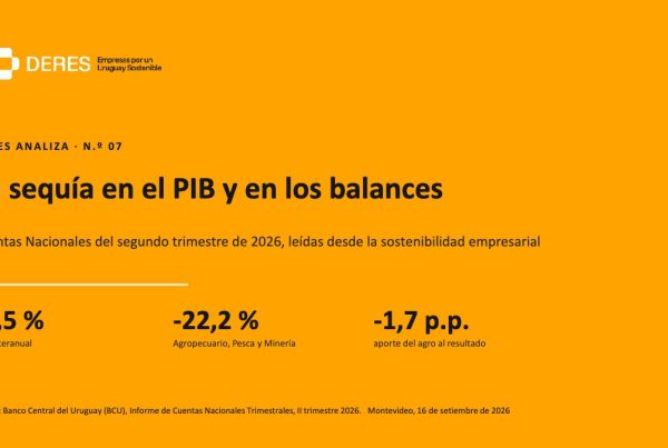La sequía en el PIB y en los balances